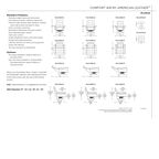 Pileus Comfort Air Motion Chair by American Leather | Spec Sheet Dimensions